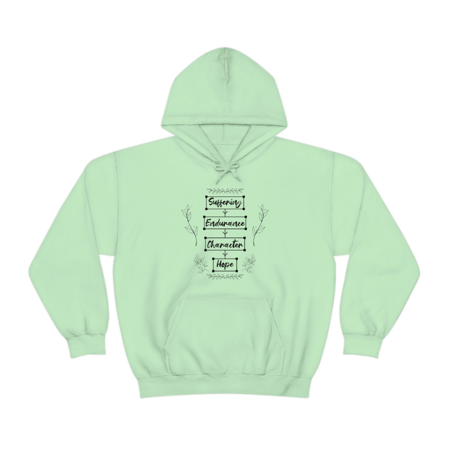 Women's Suffering Produces Hope (Romans 5:4) [Black Text] Heavy Blend™ Hooded Sweatshirt